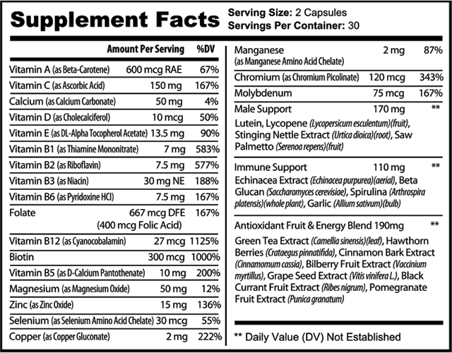 Daily Multivitamin - 23 Doctor-formulated with Vitamins, Minerals, & Antioxidants