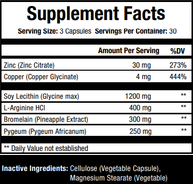 Load Boost by VitaliBoost - Supplement Facts and Nutritional Information